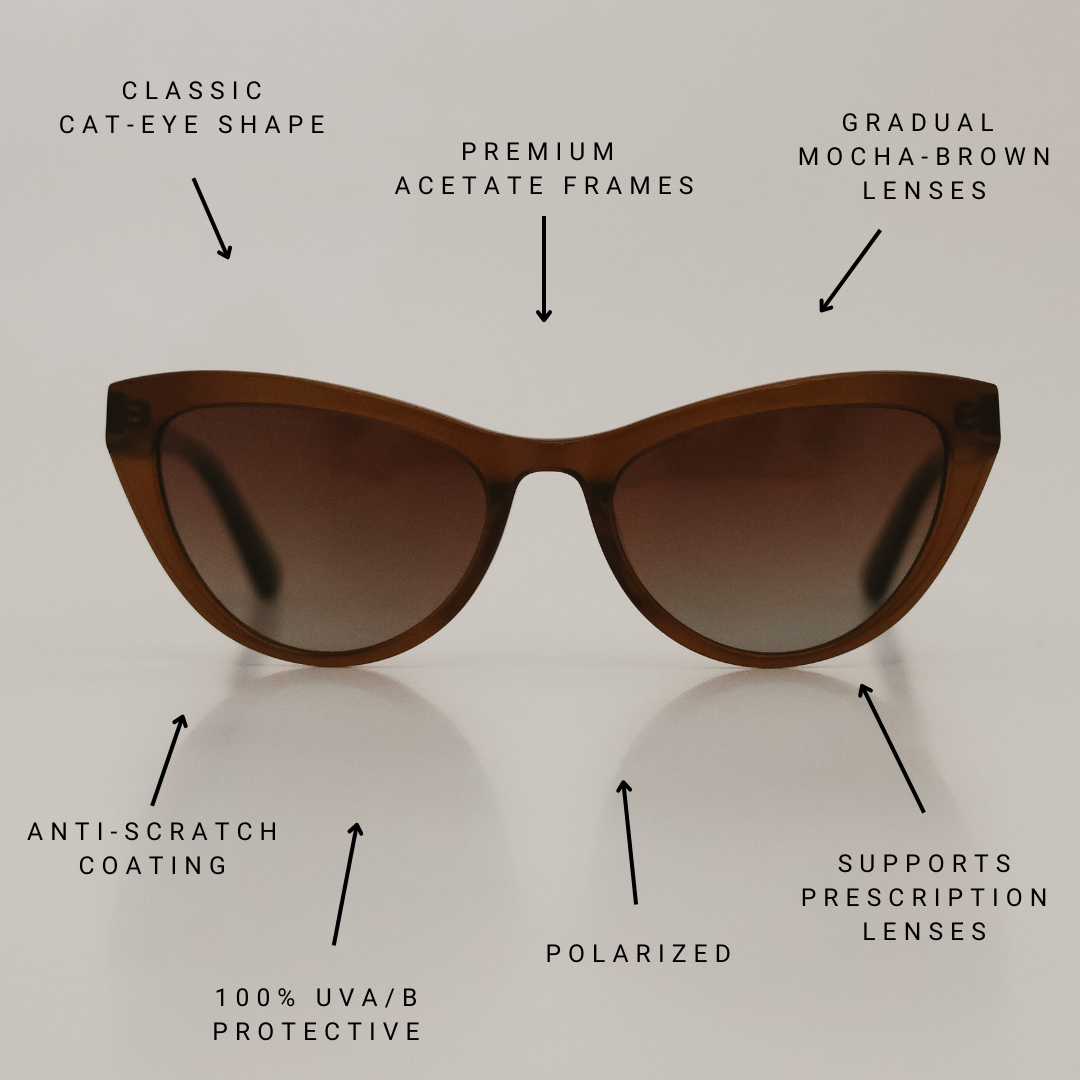 The Original One Mocha - Limited Edition