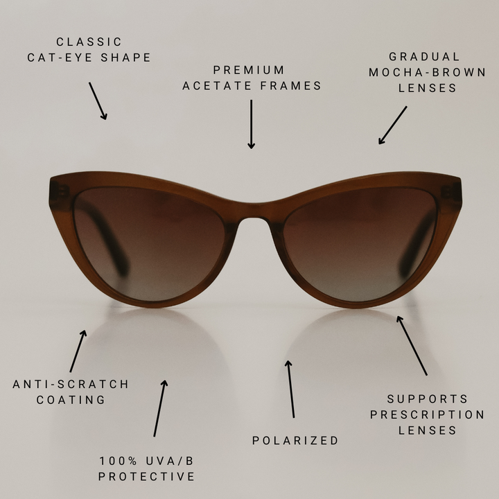 The Original One Mocha - Limited Edition